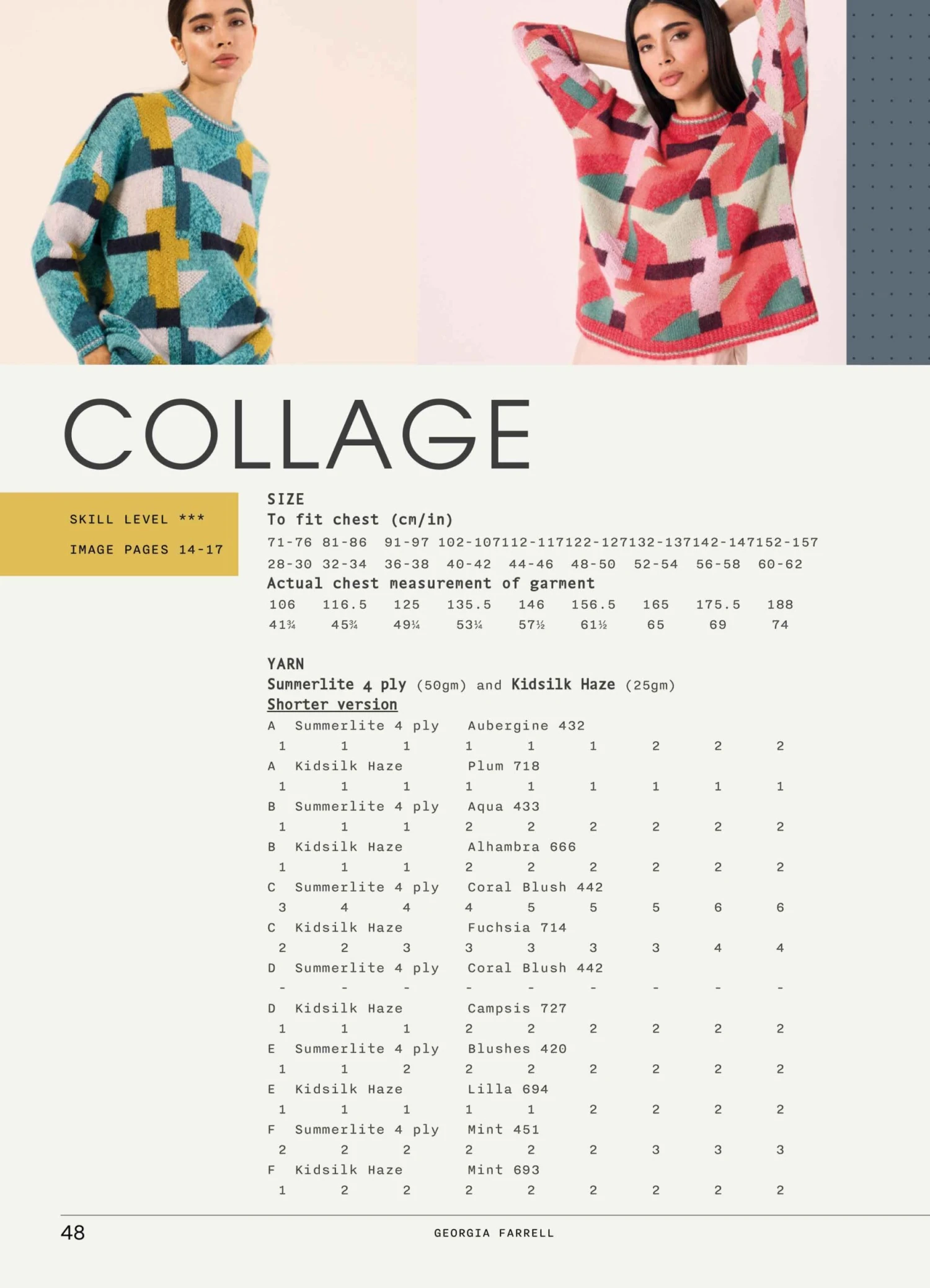 Rowan - Abstract Vol 2 By Georgia Farrell 8 Rowan - Abstract Vol 2 By Georgia Farrell - Image 6