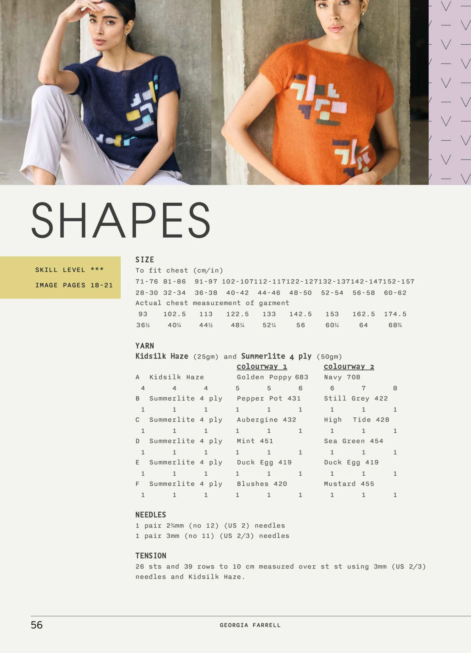 Rowan - Abstract Vol 2 By Georgia Farrell 9 Rowan - Abstract Vol 2 By Georgia Farrell - Image 7